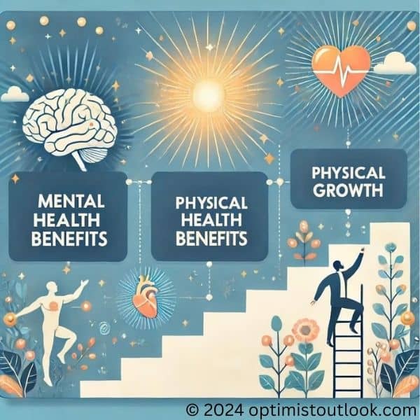 Illustration depicting the benefits of mental and physical health, and physical growth. The image includes icons representing mental health (a brain), physical health (a heart), and physical growth (a person climbing a ladder)